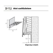 VOX SV-11,5 Alsó szellőzőelem 3,05 M