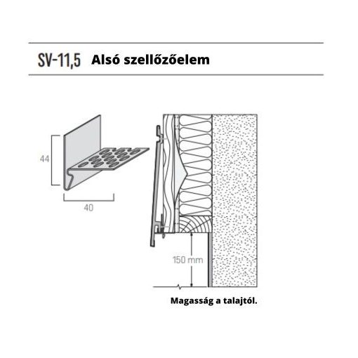 VOX SV-11,5 Alsó szellőzőelem 3,05 M