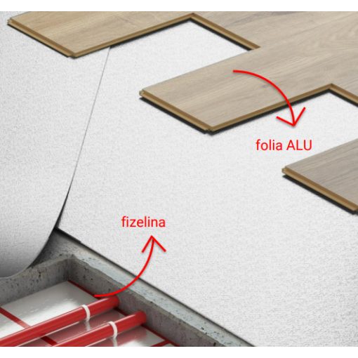 Padlópanel alátét 1,5 mm-es Alu Multi Force 10 m2